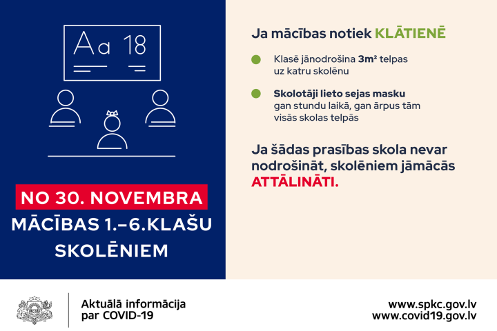 Likumdošanas jaunumi