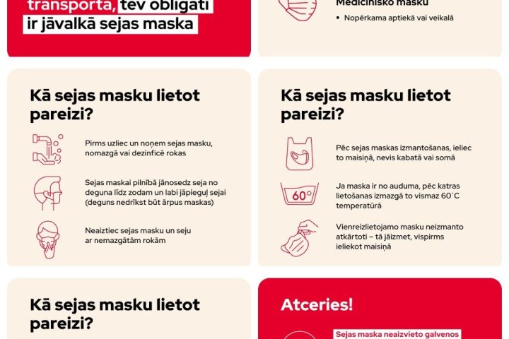 No 7. oktobra sabiedriskajā transportā obligāti jālieto sejas maskas