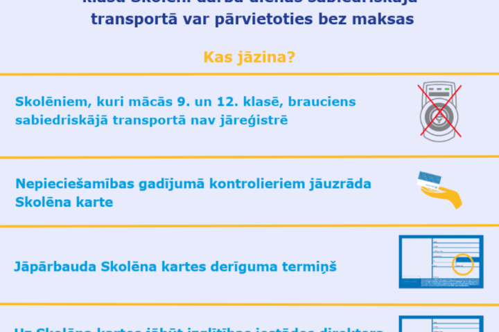 Rīgas satiksmes jaunumi